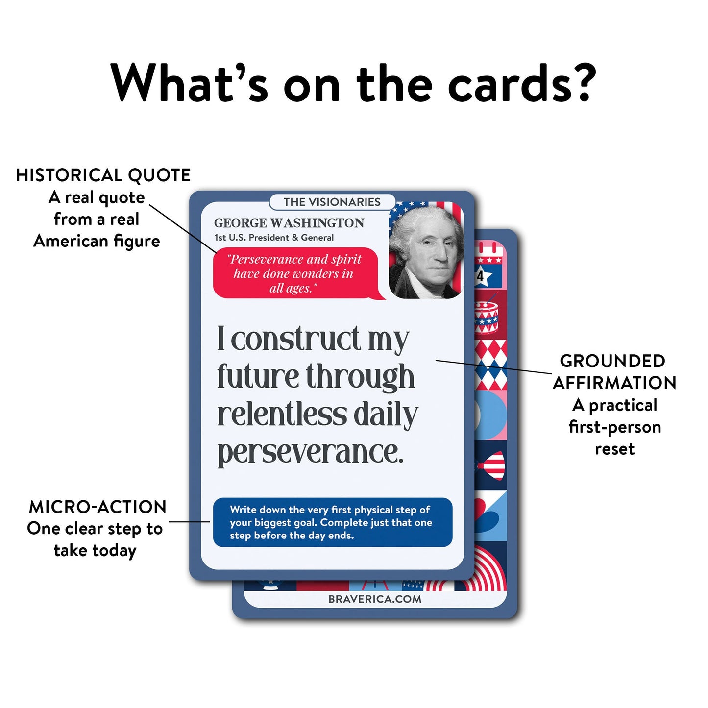A250 Deck – Turn American History Into Daily Action with 60 Powerful Quotes, Affirmations & Challenges